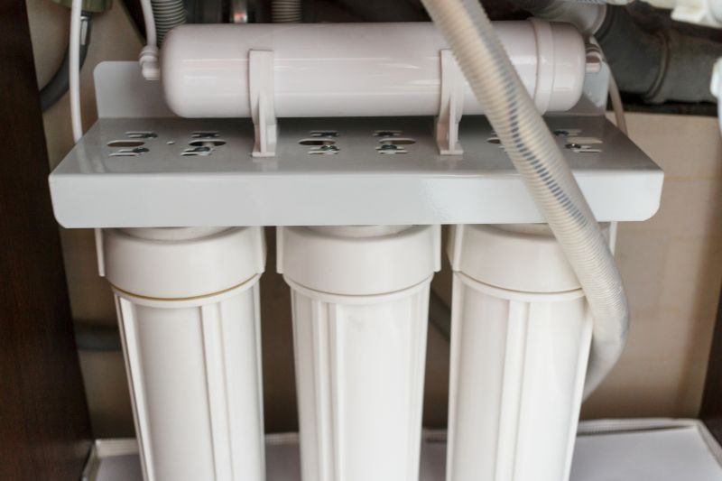 Water Softener Connection to Plumbing